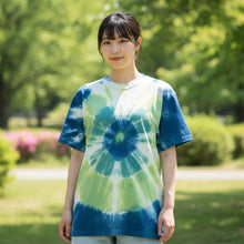 画像をギャラリービューアに読み込む, 染め-T (Kids)
