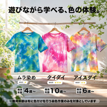 画像をギャラリービューアに読み込む, 染め-T (Kids)
