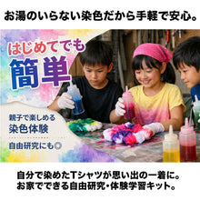 画像をギャラリービューアに読み込む, 染め-T (Kids)
