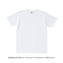 画像をギャラリービューアに読み込む, 染め-T
