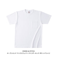 画像をギャラリービューアに読み込む, 染め-T
