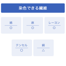 Load image into Gallery viewer, Dye single color Black (60g)
