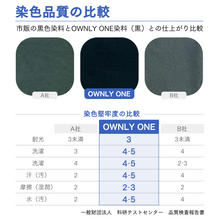 Load image into Gallery viewer, Dye single color Black (60g)
