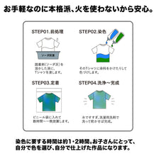 画像をギャラリービューアに読み込む, 染め-T (Kids)
