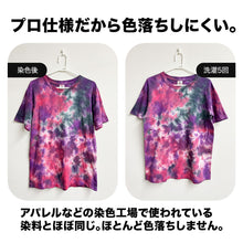 画像をギャラリービューアに読み込む, 染め-T (Kids)
