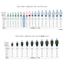 画像をギャラリービューアに読み込む, 染め-T (Kids)
