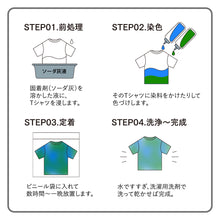 画像をギャラリービューアに読み込む, 染め-T (Kids)
