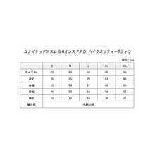画像をギャラリービューアに読み込む, Tシャツ染色キット（濃淡色）
