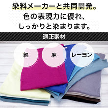 画像をギャラリービューアに読み込む, 染色キット（濃色）
