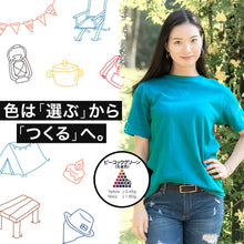 画像をギャラリービューアに読み込む, Tシャツ染色キット（濃淡色）
